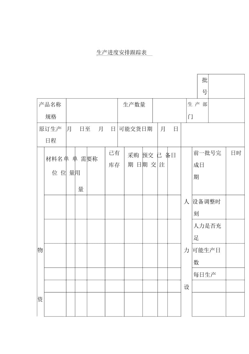 生产进度表格汇编62.docx_第1页