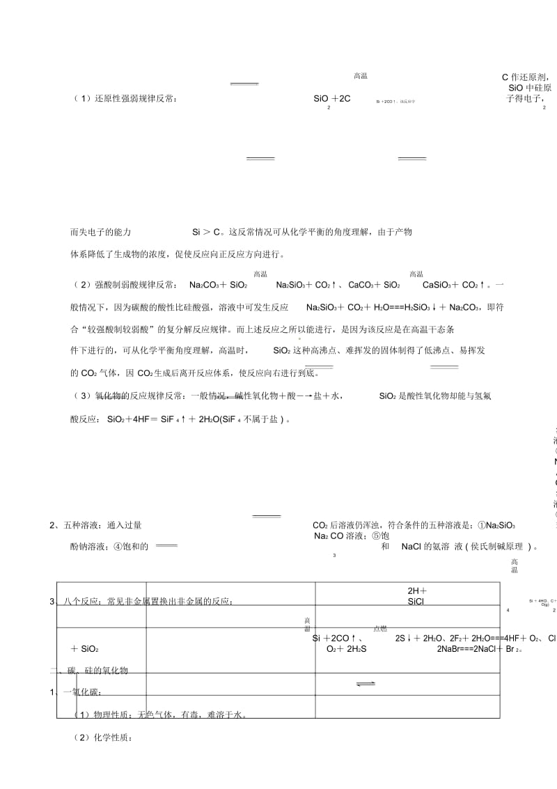 2019年高考化学艺体生百日突围系列专题3.9碳族方面试题.docx_第2页