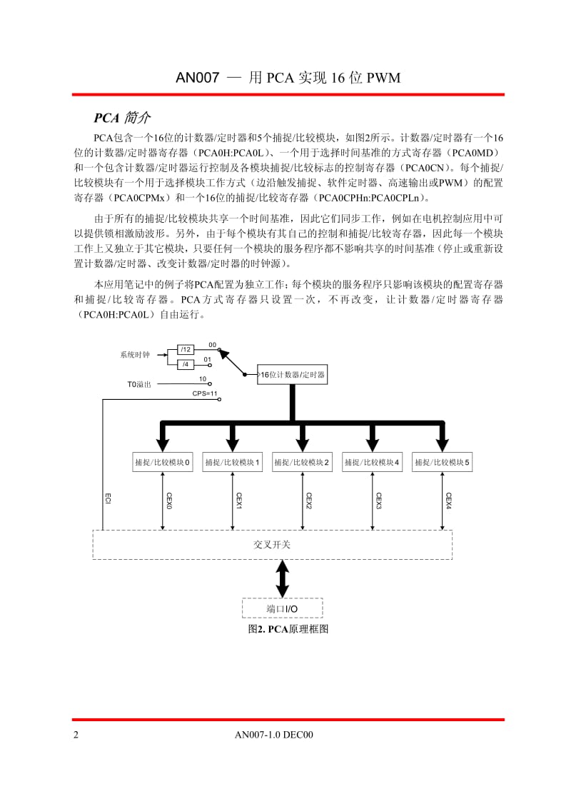 技能培训专题-C8051FMCU应用笔记.pdf_第2页