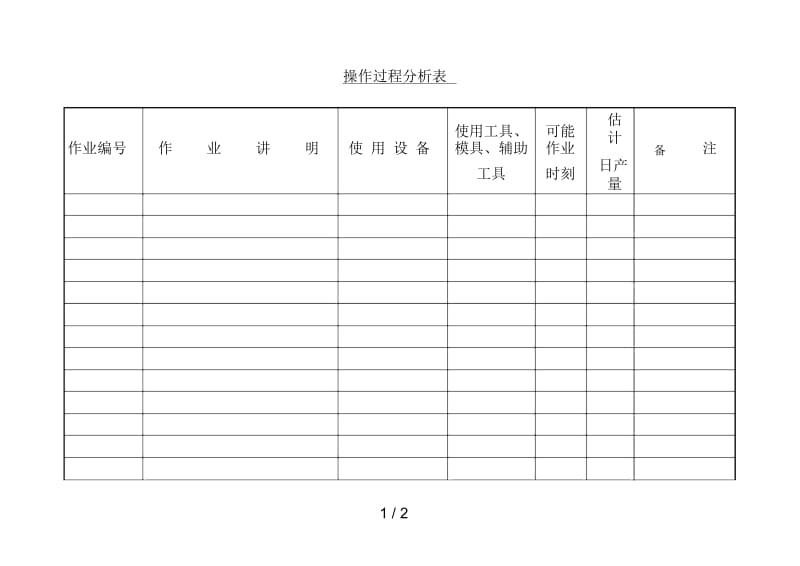 工作记录表汇编18.docx_第1页