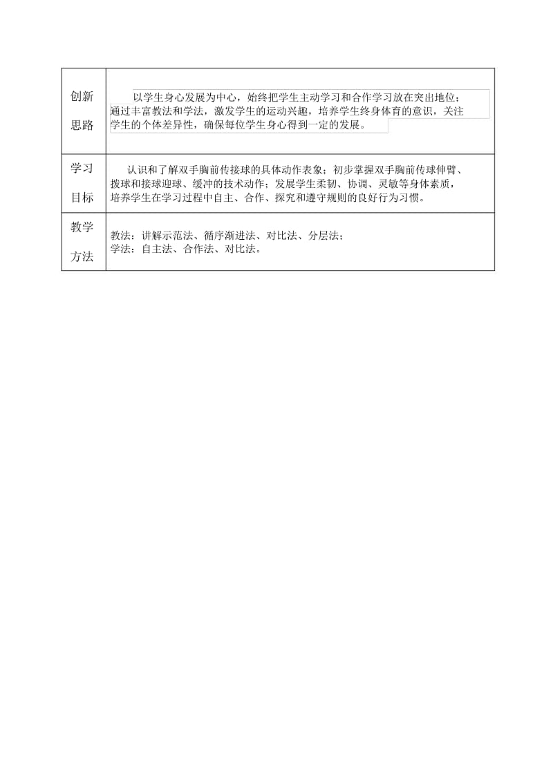 小学体育六年级《篮球：双手胸前传接球》教学设计.docx_第2页