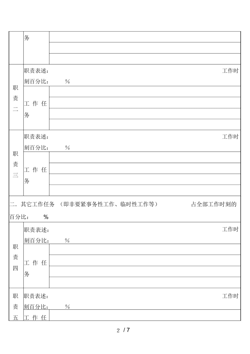 北京分公司职务说明书汇编9.docx_第2页