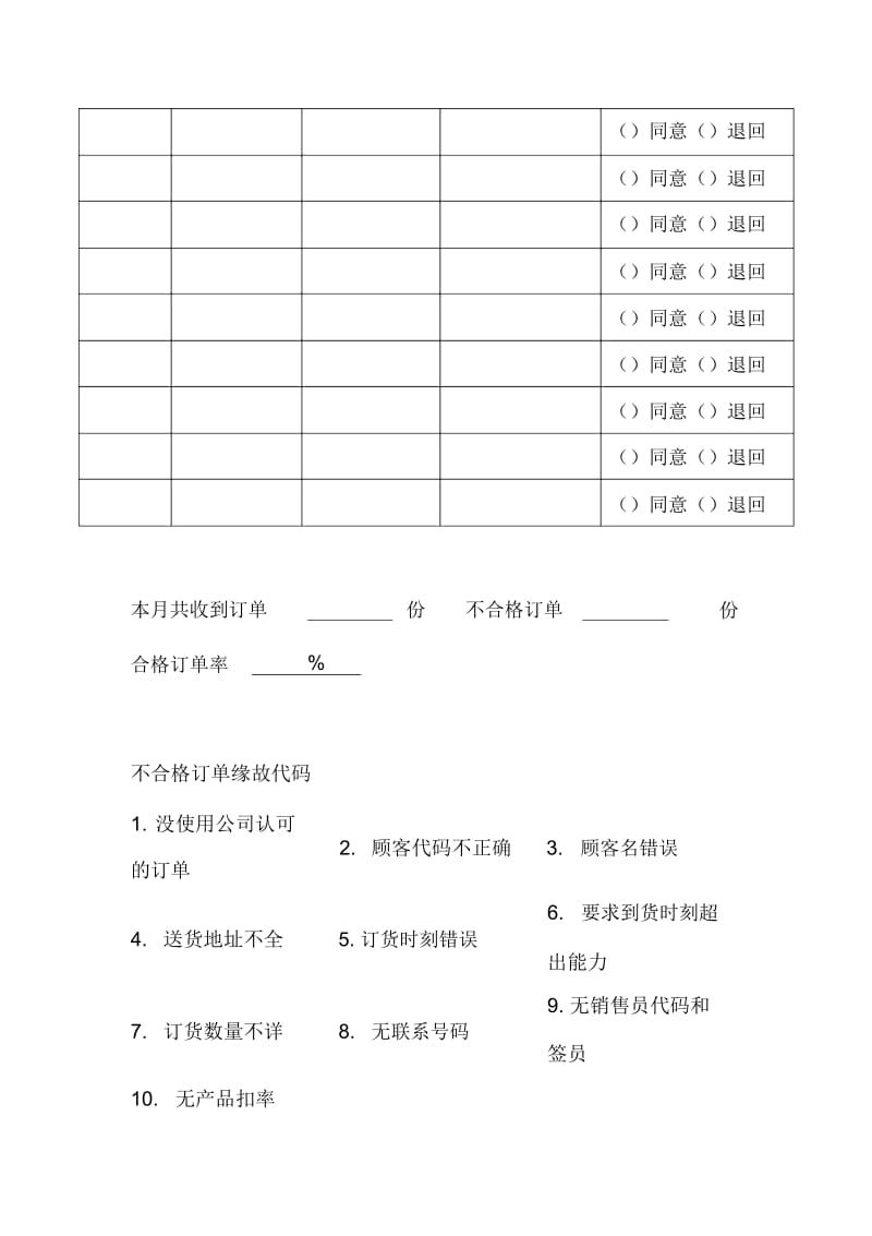 销售部必备表格汇编17.docx_第2页