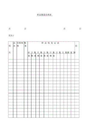 成品出货明细表与缴库单汇编2.docx