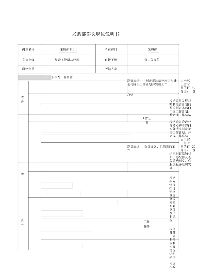 仪器生产企业采购部部长职位说明书.docx_第1页