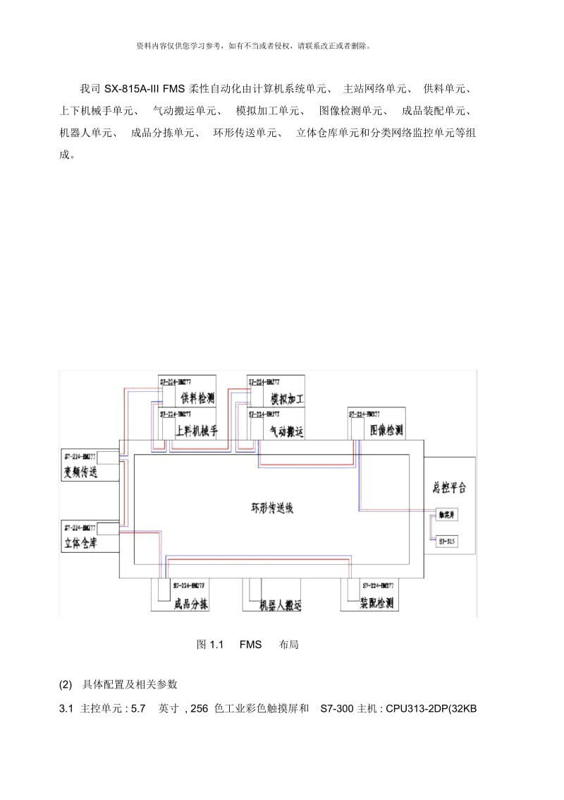 MPS使用说明书西门子样本.docx_第2页