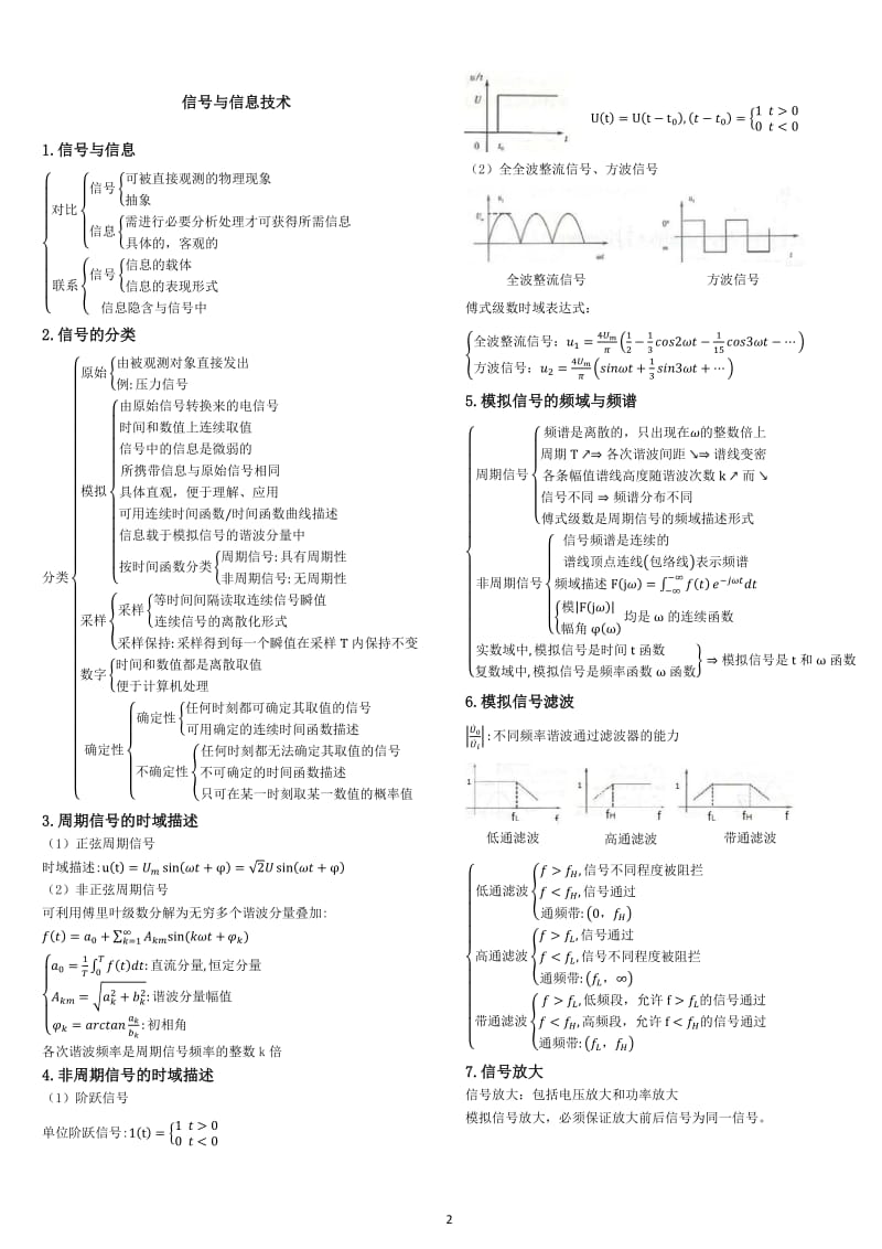 技能培训专题-注册电气工程师考试笔记之信号与信息.pdf_第2页