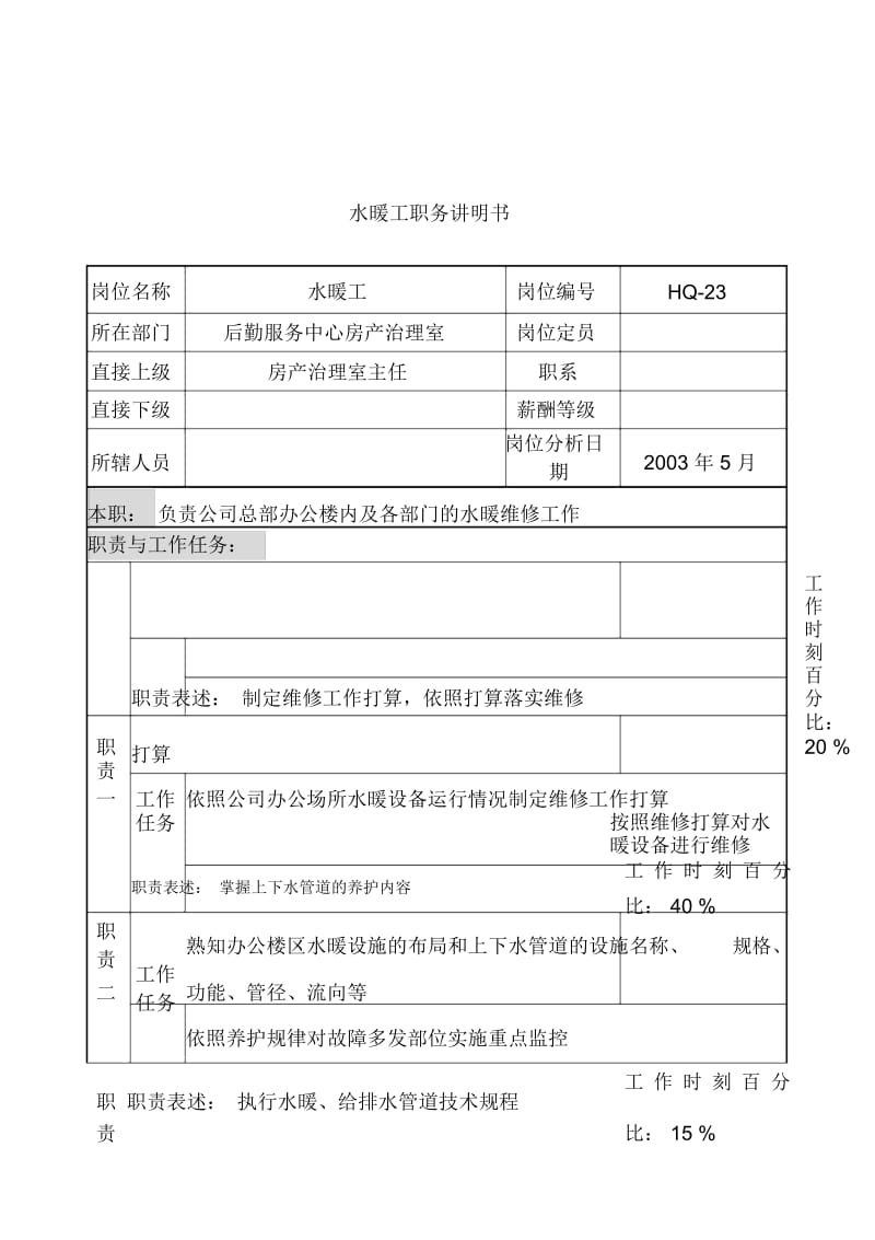 通信行业部门岗位说明书36.docx_第1页