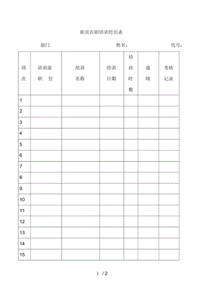 员工管理表汇编48.docx