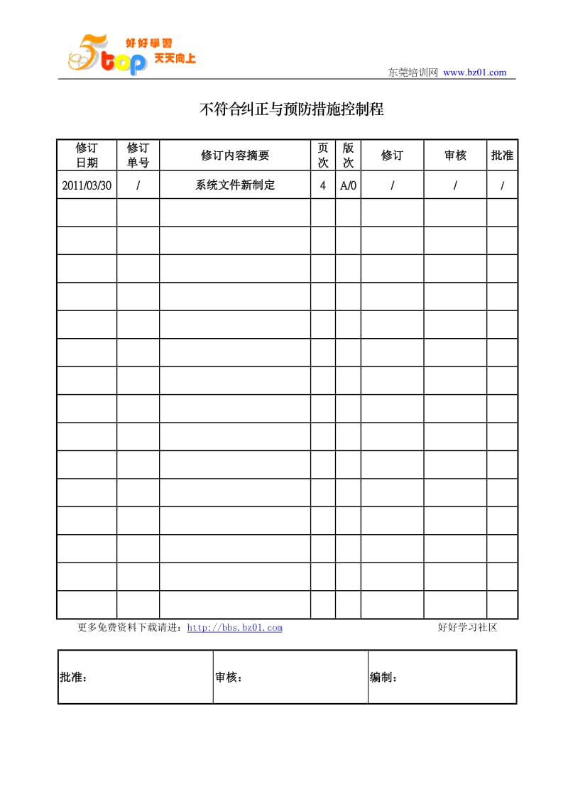 EHS不符合纠正与预防措施控制程.docx_第1页