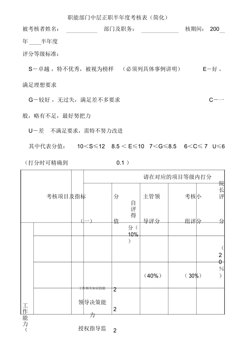 职能部门半年度汇编表5.docx_第1页