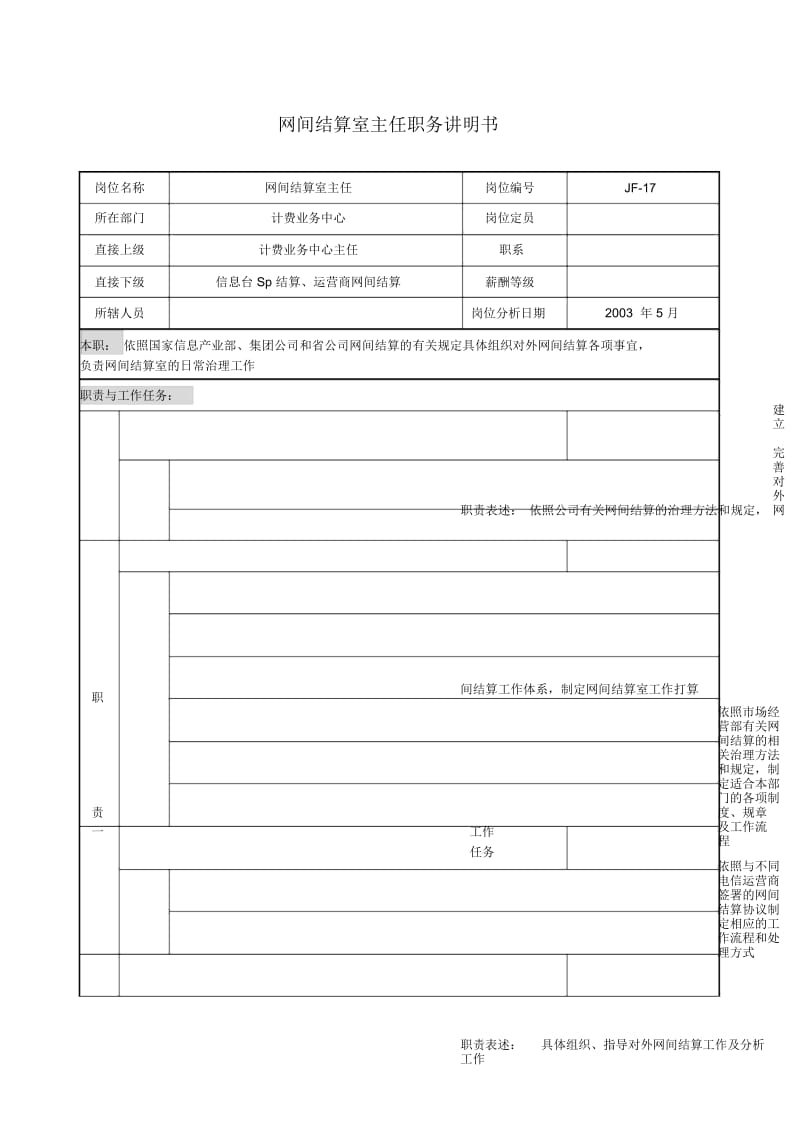 通信行业岗位说明书汇编177.docx_第1页