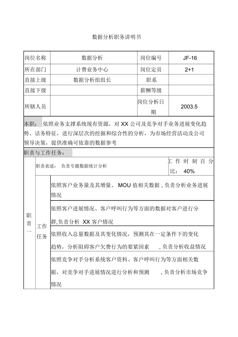 通信行业岗位说明书4.docx_第1页