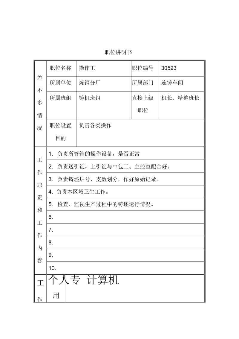 技术操作岗位说明书汇编97.docx_第1页