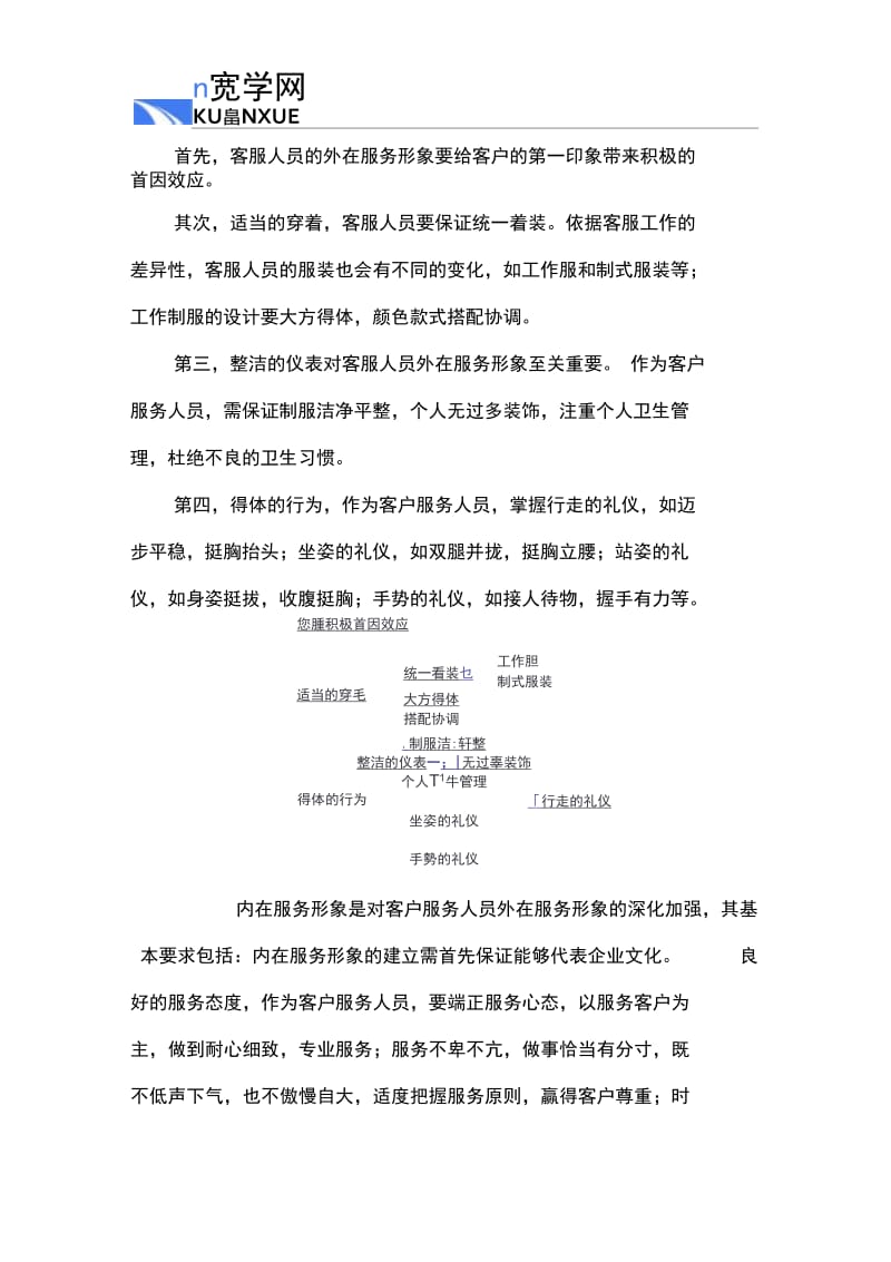 如何塑造最佳服务形象.docx_第2页