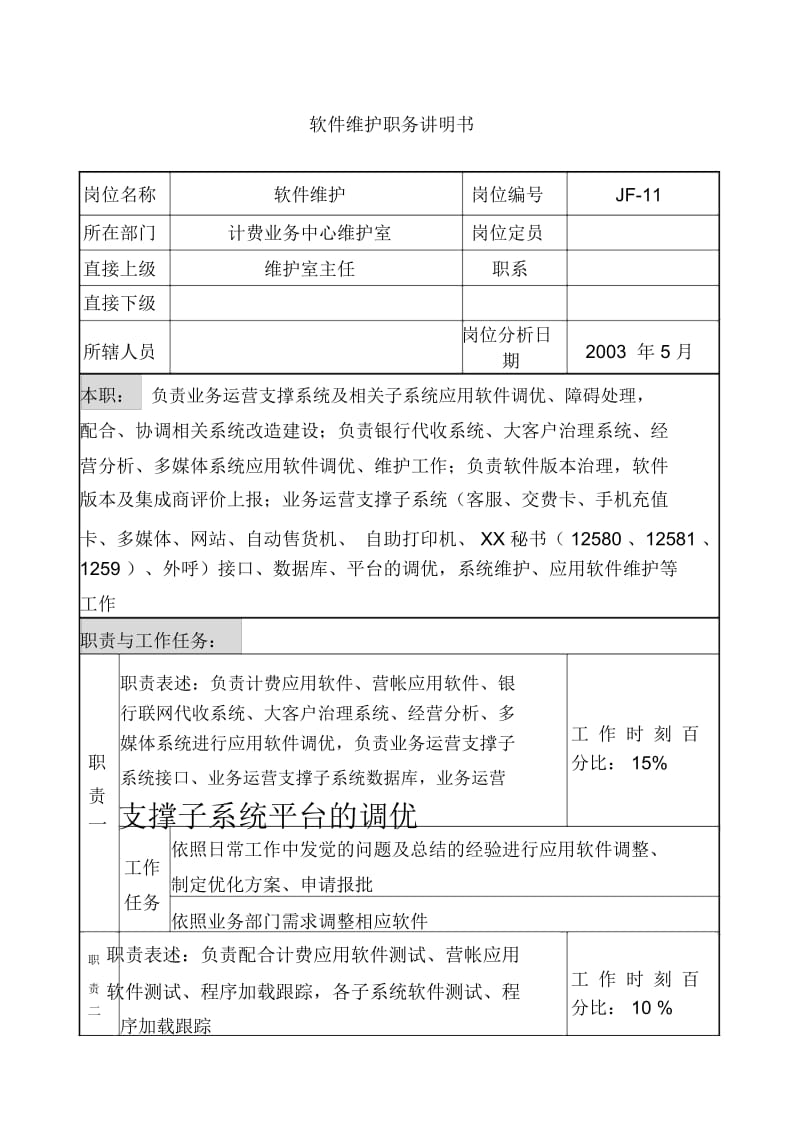 通信行业岗位说明书26.docx_第1页