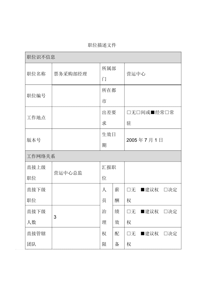 采购部岗位说明书汇编8.docx_第1页