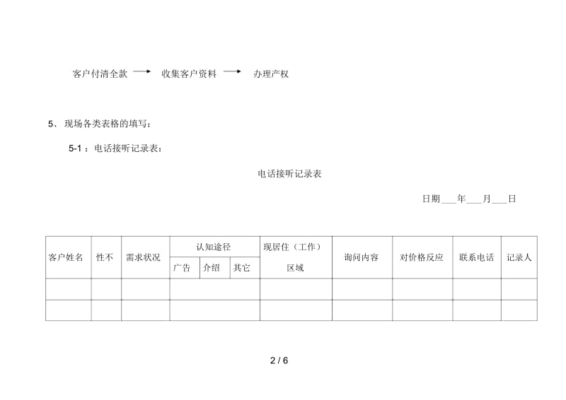 售房现场销售流程执行.docx_第2页