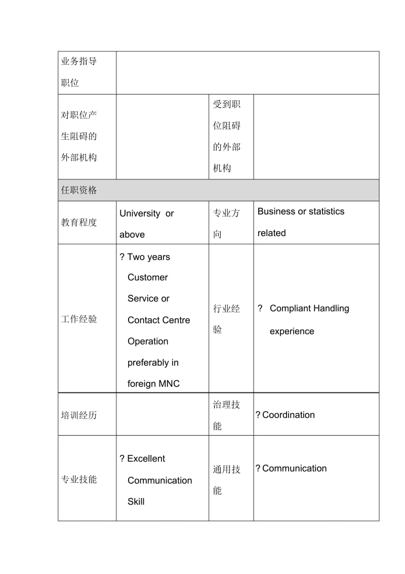 客服中心部门岗位职务说明书4.docx_第2页