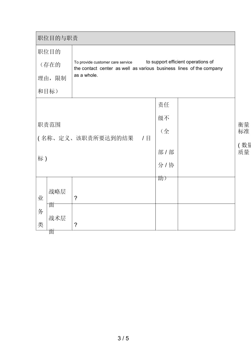 客服中心部门岗位职务说明书4.docx_第3页