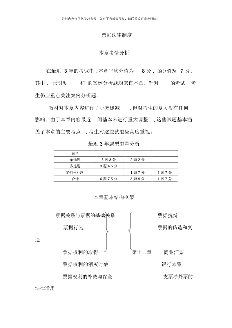 票据法律制度范.docx_第1页