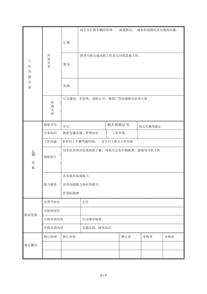 小车队队长岗位说明书.docx_第3页