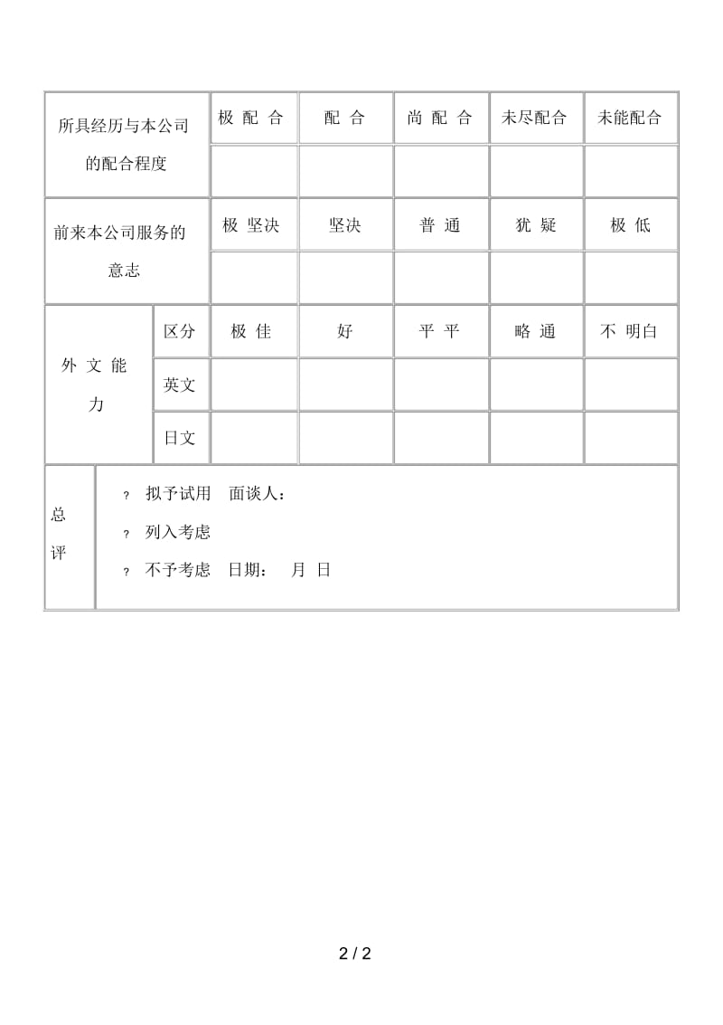 员工考核表汇编213.docx_第2页