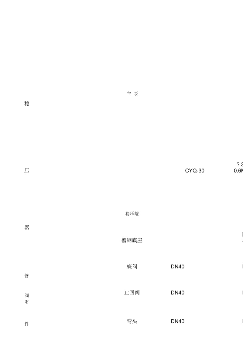 供水设备材料参数及报价要求.docx_第2页