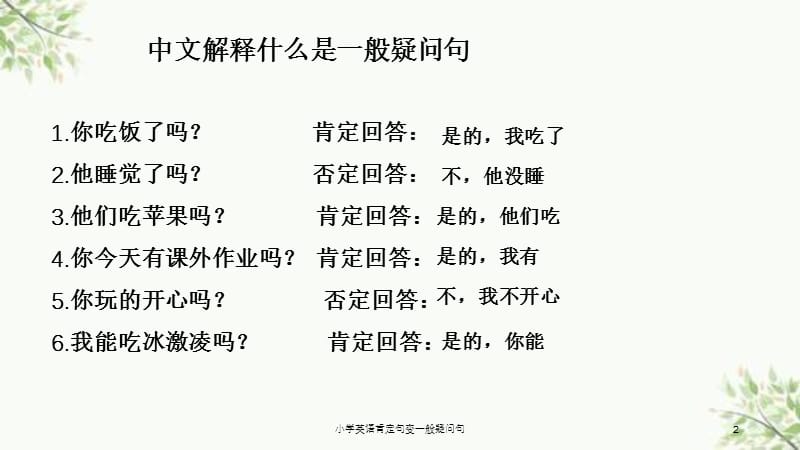 小学英语肯定句变一般疑问句课件.ppt_第2页