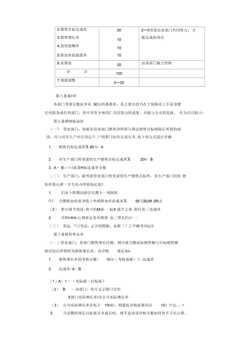 家电制造业绩效奖金.docx_第2页