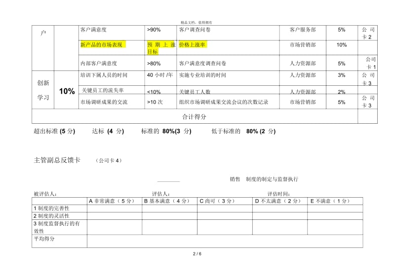 绩效评估工具_1市场营销.docx_第3页