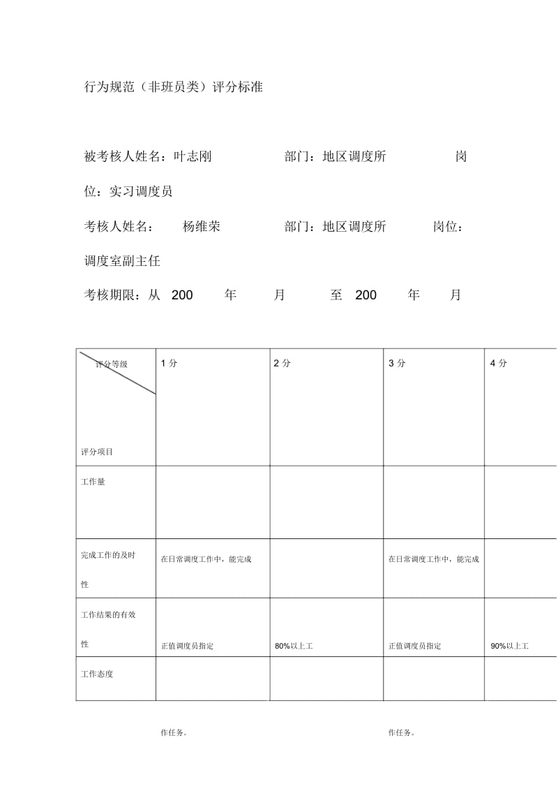 公司实习调度员行为规范考评表.docx_第2页