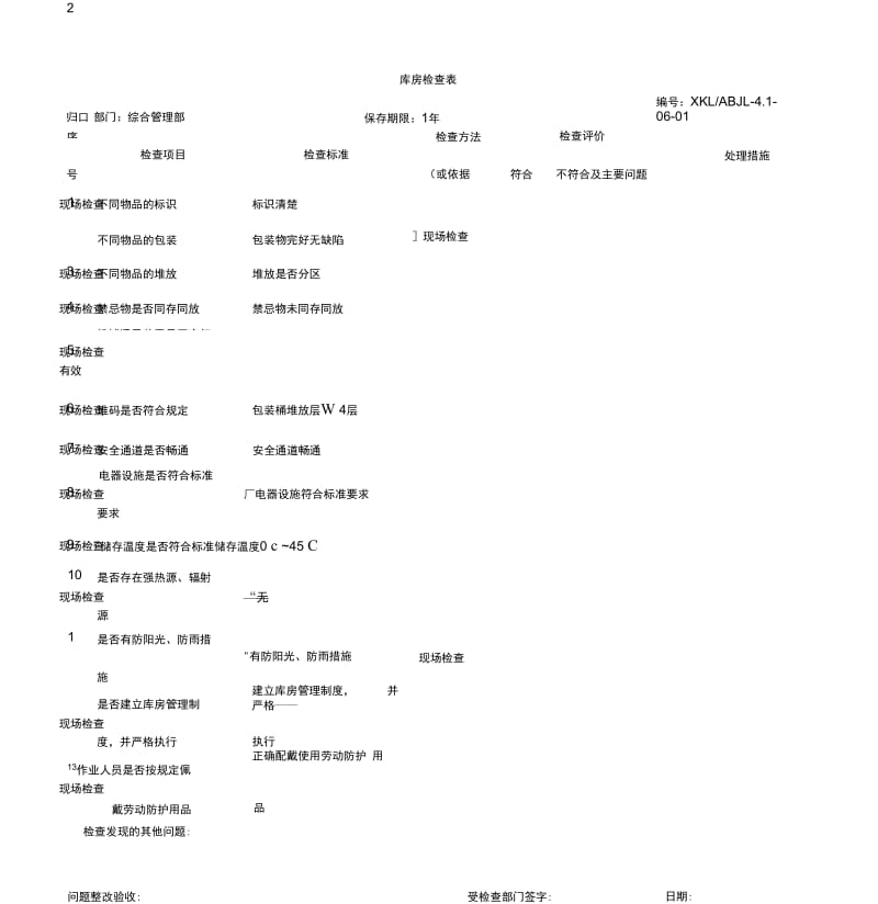 库房检查表.docx_第2页