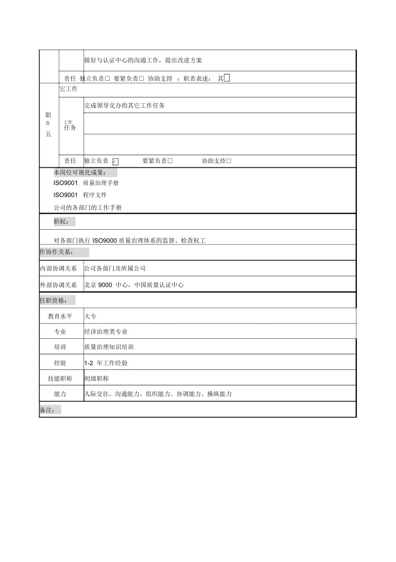 岗位职责小文件汇编27ISO9000 专员岗位讲明书.docx_第2页