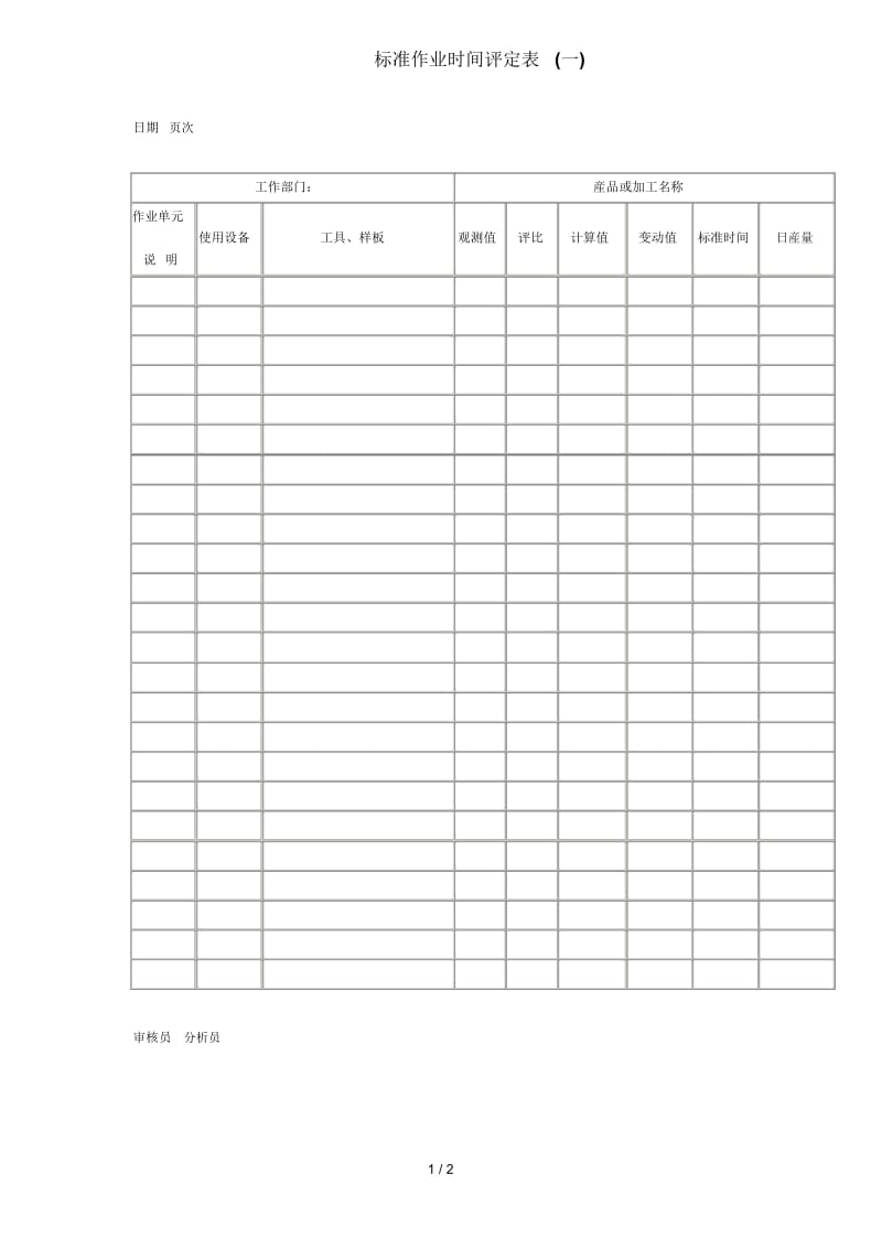 PPAP生产件批准程序管理办法19.docx_第1页