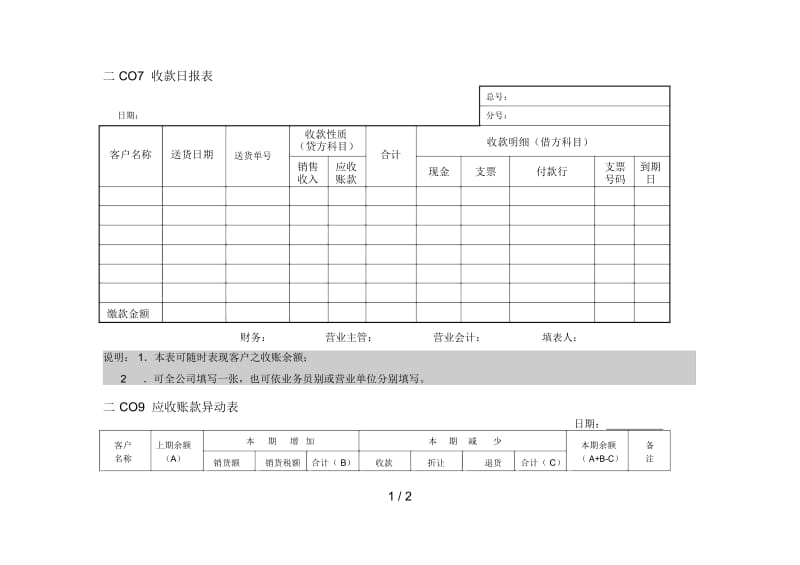 各类款项管理表格32.docx_第1页