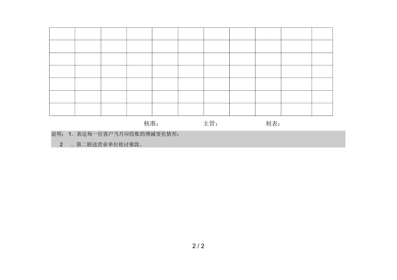 各类款项管理表格32.docx_第2页