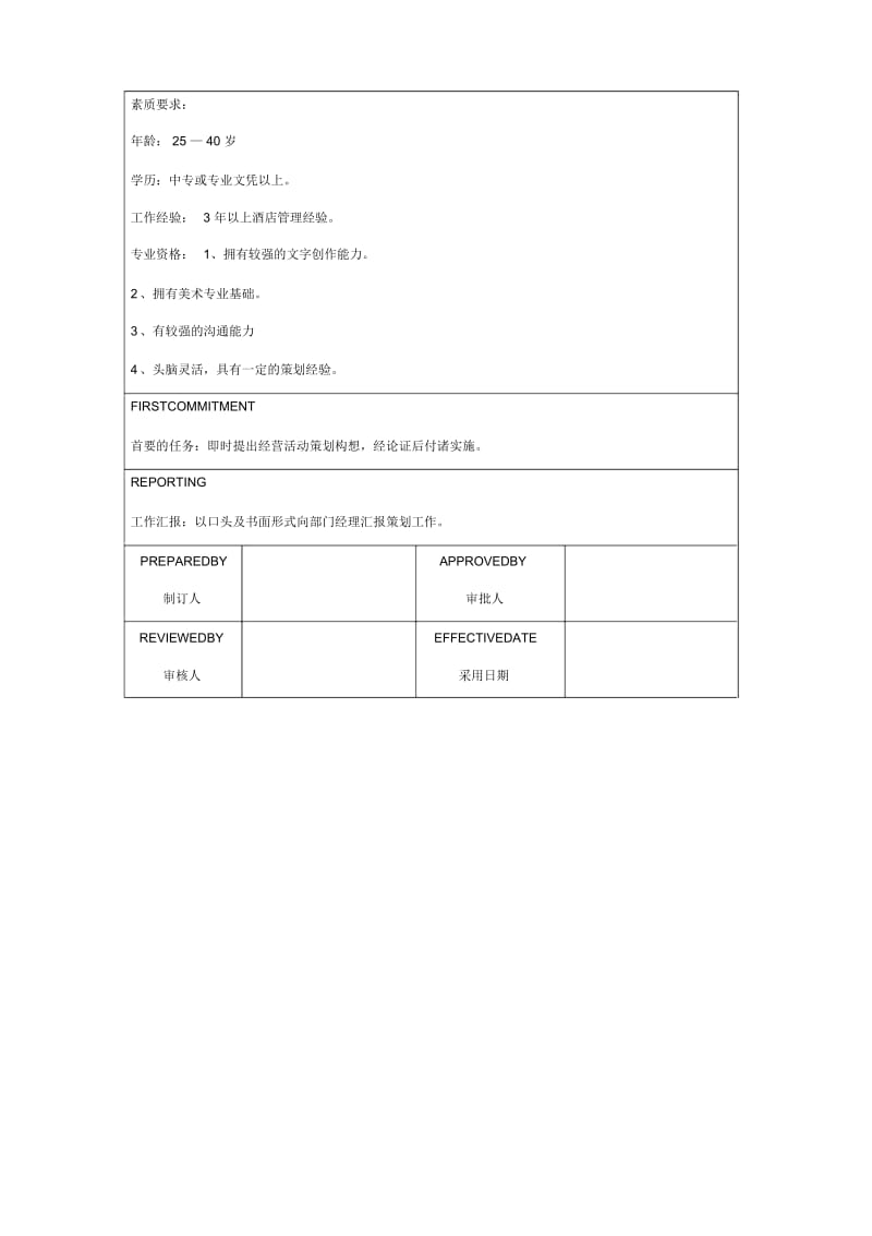 策划部主管岗位职责与要求.docx_第2页