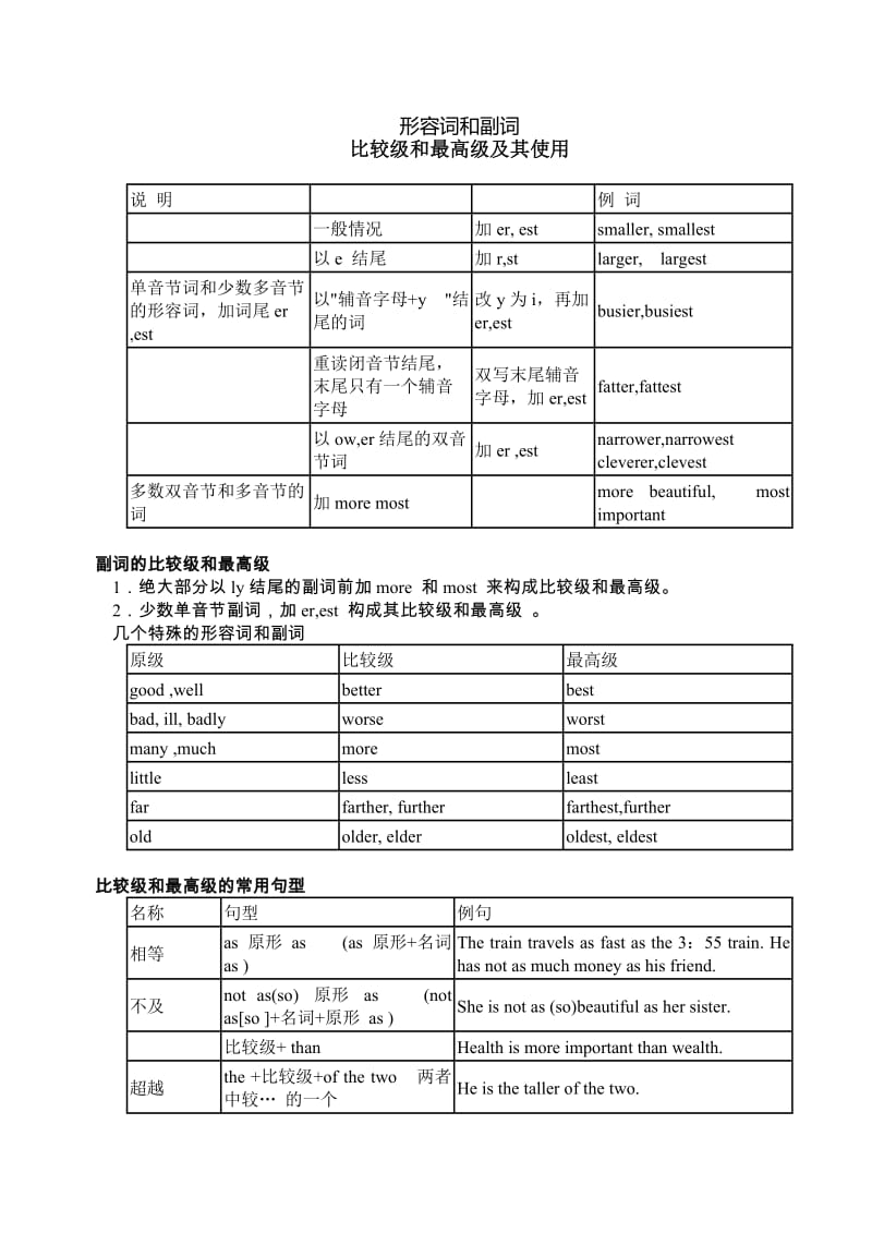 形容词和副词比较级和最高级及其使用.doc_第1页