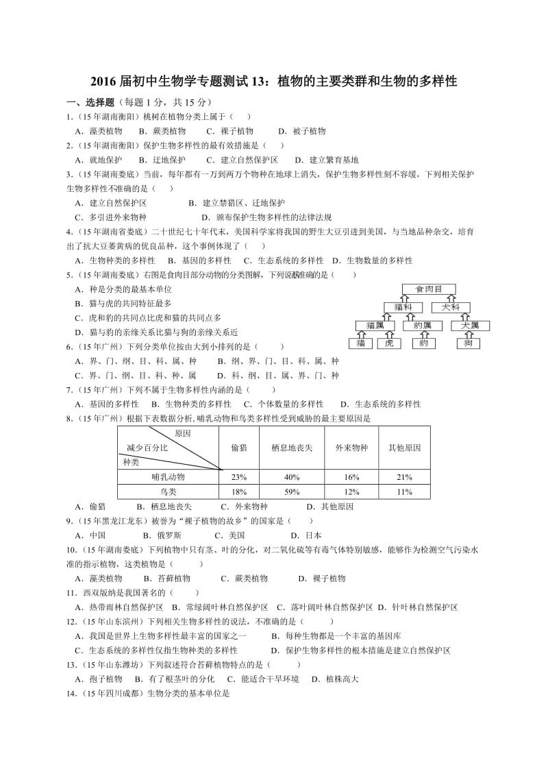 测试13植物的主要类群和生物的多样性.doc_第1页