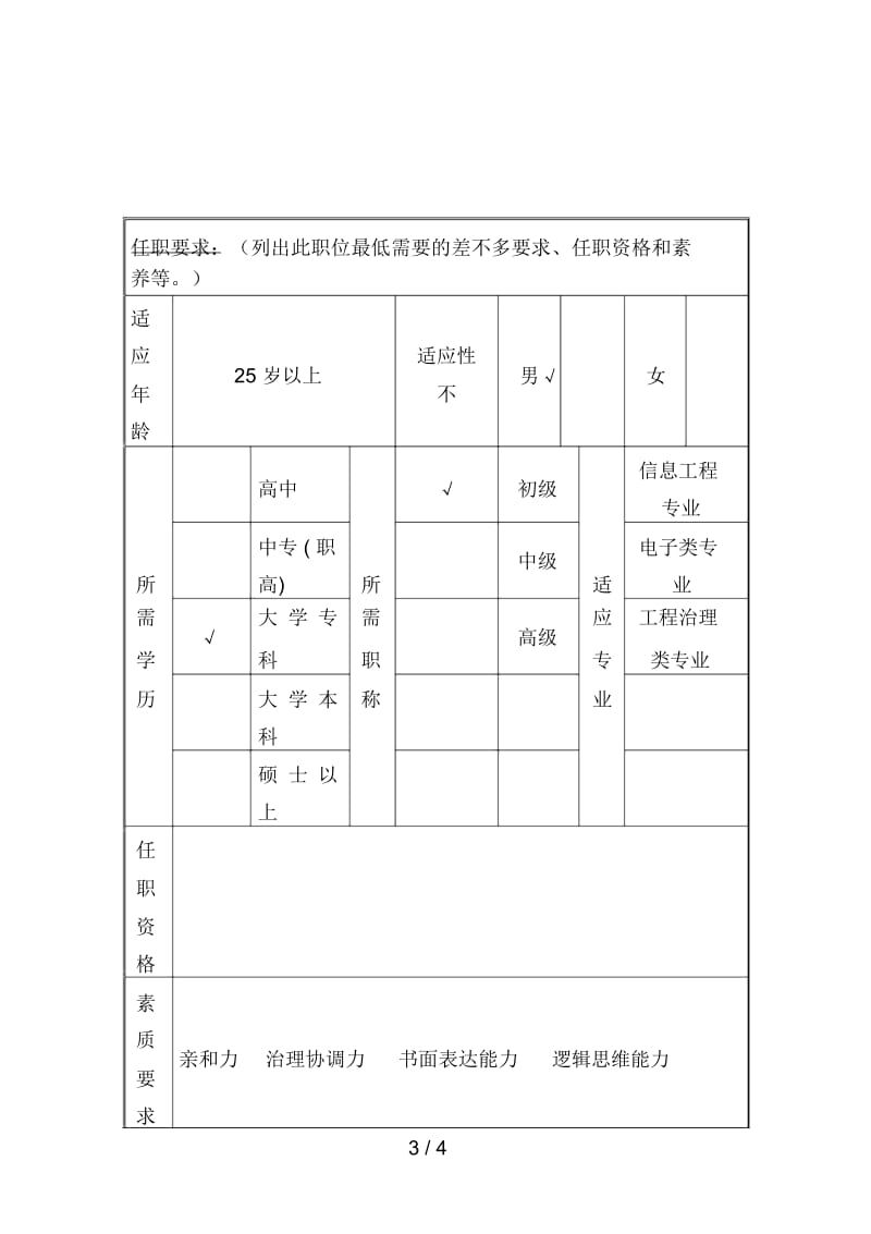 岗位职责小文件汇编1某通讯职位讲明书.docx_第3页