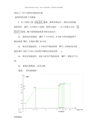 某化工厂生产过程自动控制方案.docx