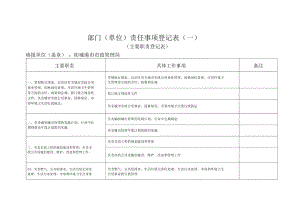 部门(单位)责任事项登记表(一).docx