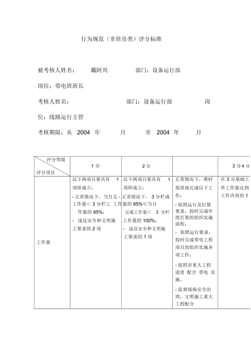 公司带电班班长行为规范考评表.docx_第2页