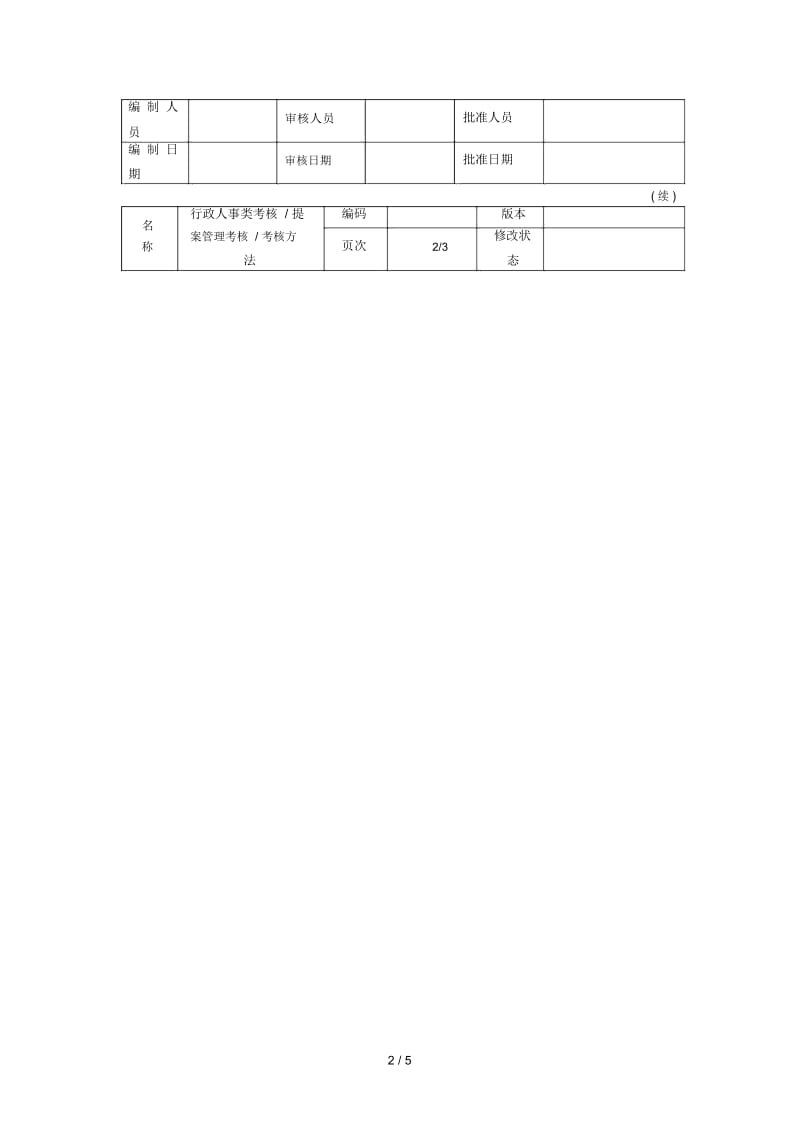 企业常用管理表格汇编63行政人事类考核 提案管理考核 考核方法.docx_第3页