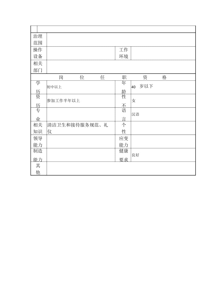 行政事务处招待所清洁员岗位职责.docx_第2页