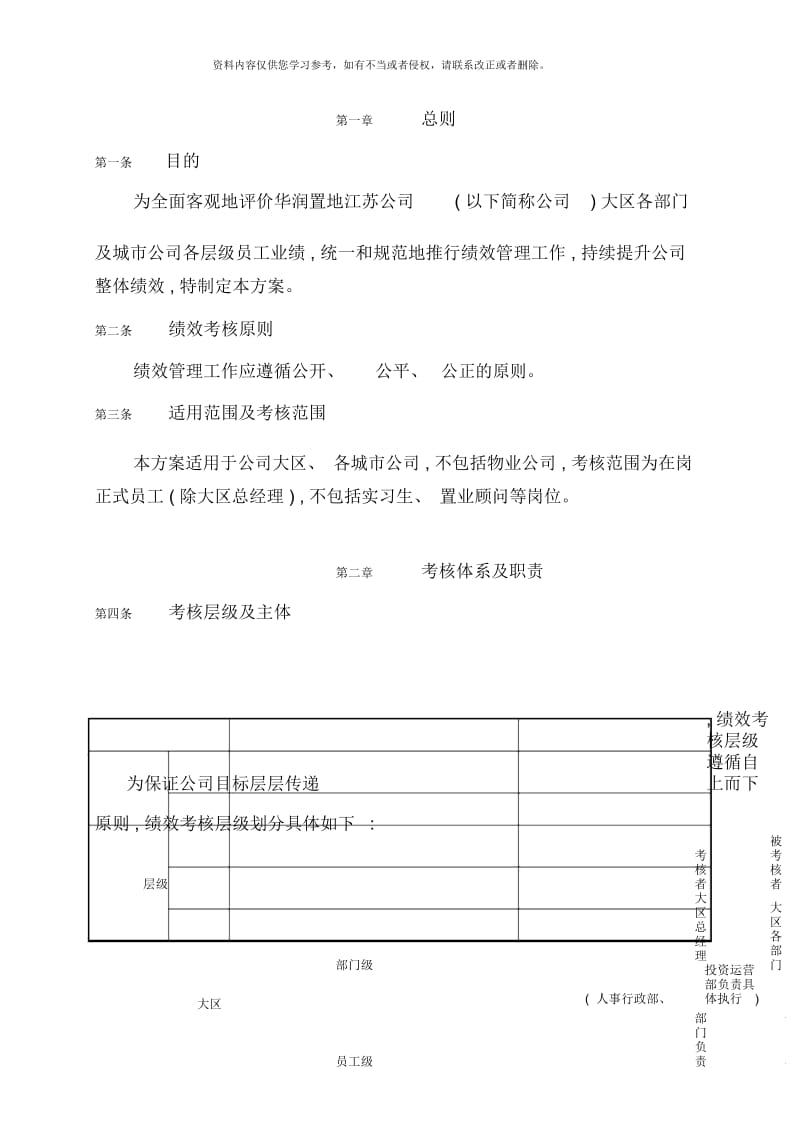 华润置地江苏公司绩效管理方案.docx_第2页