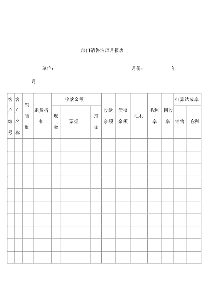 部门销售情况管理月报表.docx_第1页