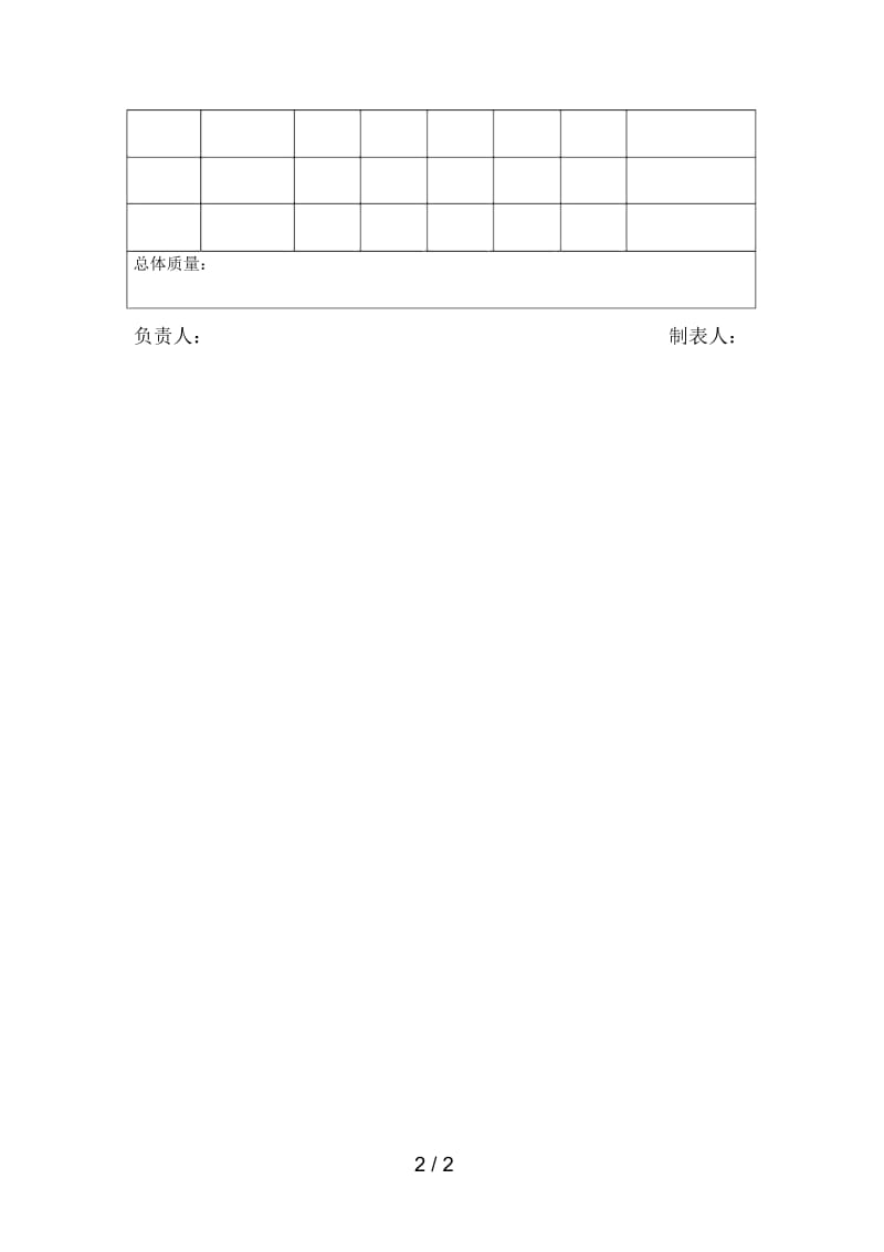 品管部QC岗位职责标准汇总1.docx_第2页