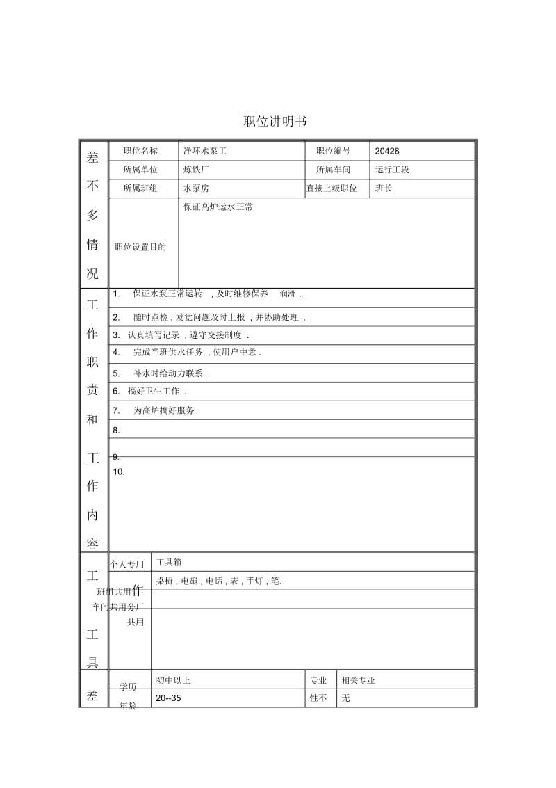 岗位职责小文件汇编255净环水泵工职位讲明书.docx_第1页